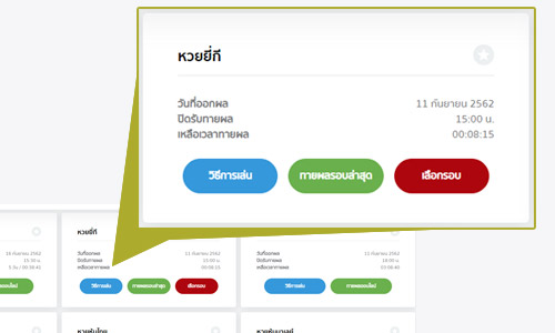 หวยยี่กีรอบล่าสุด
