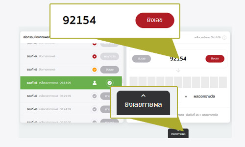 ยิงเลขทายผลหวยยี่กี