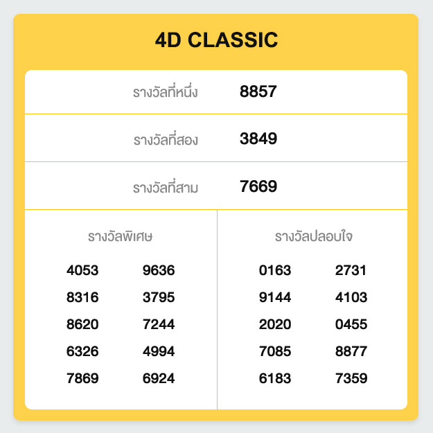 แทงหวยมาเลย์