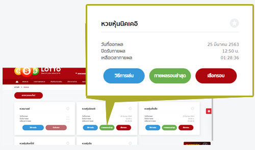 หวยนิเคอิออนไลน์