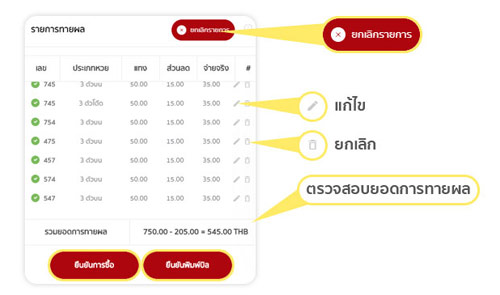 ยืนยันรายการทายผลหวยหุ้นฮั่งเส็ง