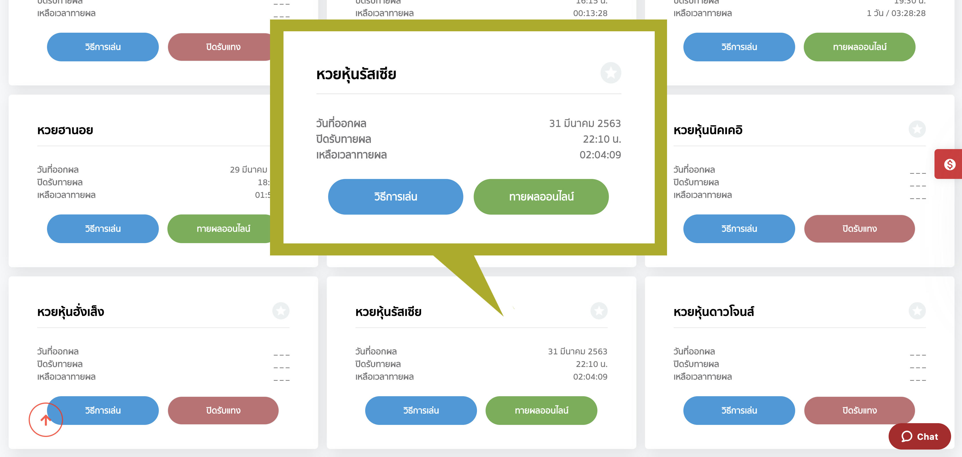 รอบหวยหุ้นรัสเซีย