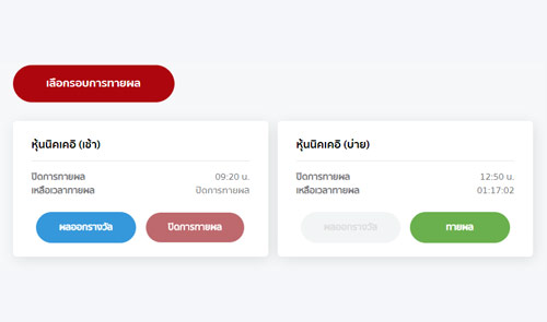 หุ้นจีนเช้า