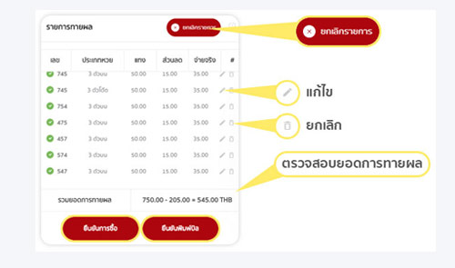 ยืนยัน-ซื้อหวยหุ้นอินเดีย