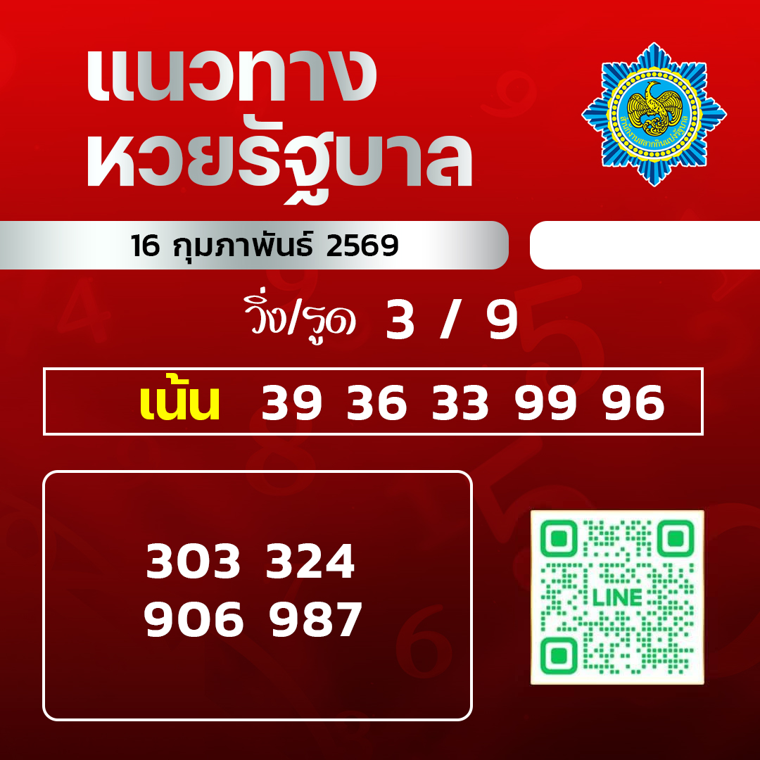 Ssslotto  แนวทางหวยรัฐบาล วันที่ 16 กุมภาพันธ์ 2569